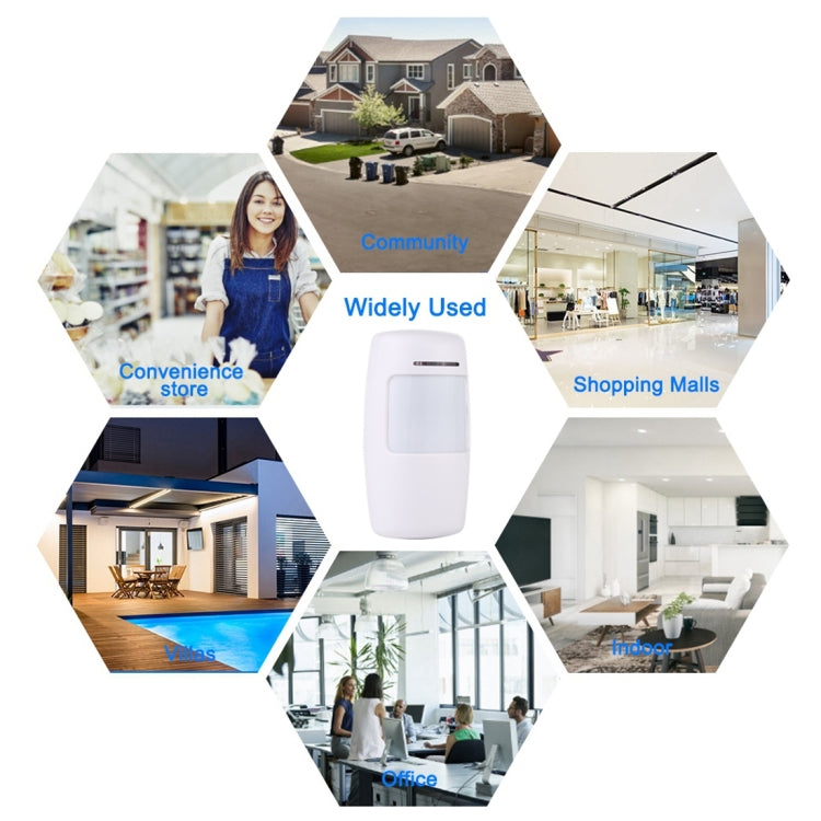 433MHz Wide Angle Wireless PIR Detector 433MHz Wide Angle Wireless PIR Detector